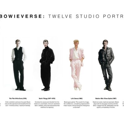 The Bowieverse (horizontal)